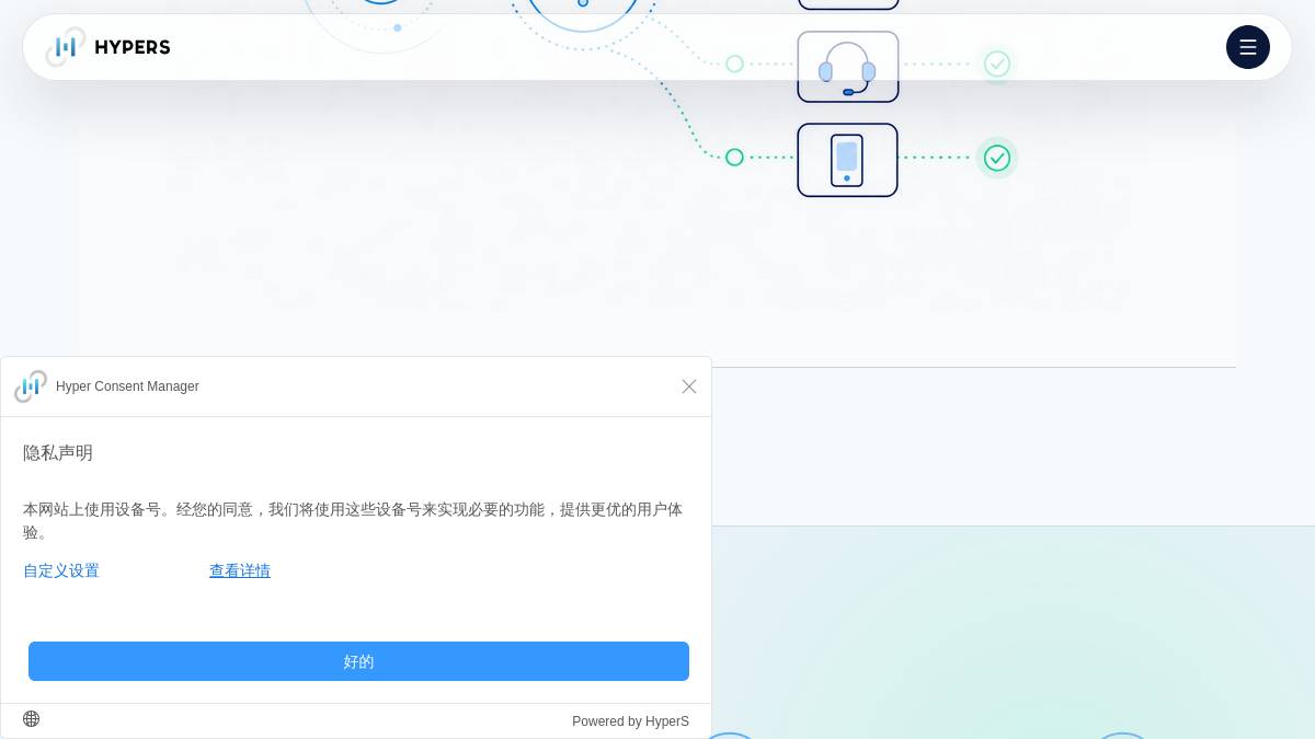 页面位置 60%