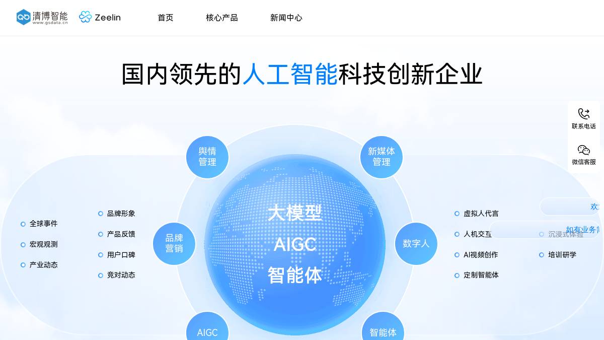 页面位置 30%