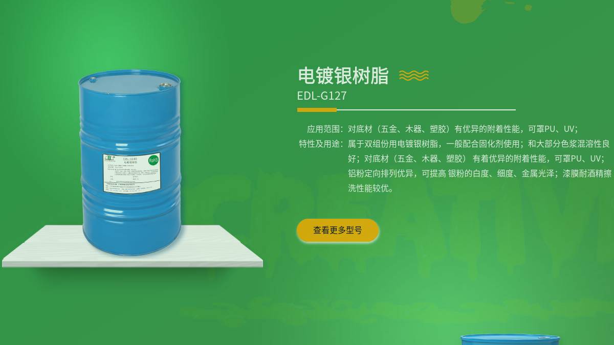 页面位置 30%
