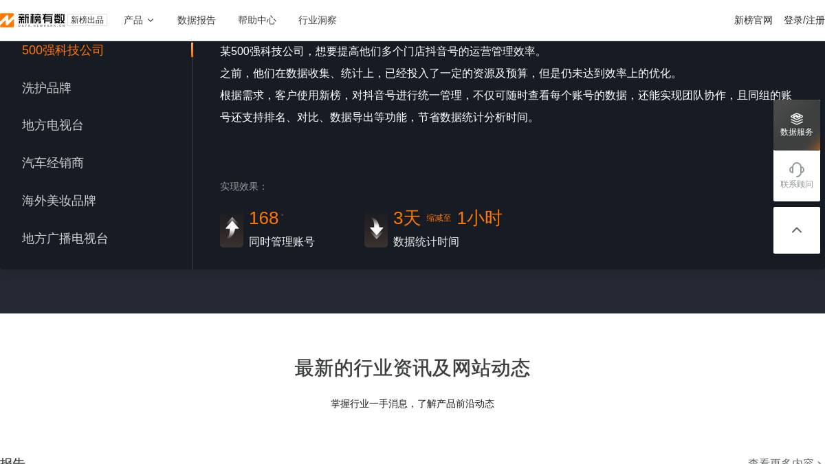 页面位置 60%