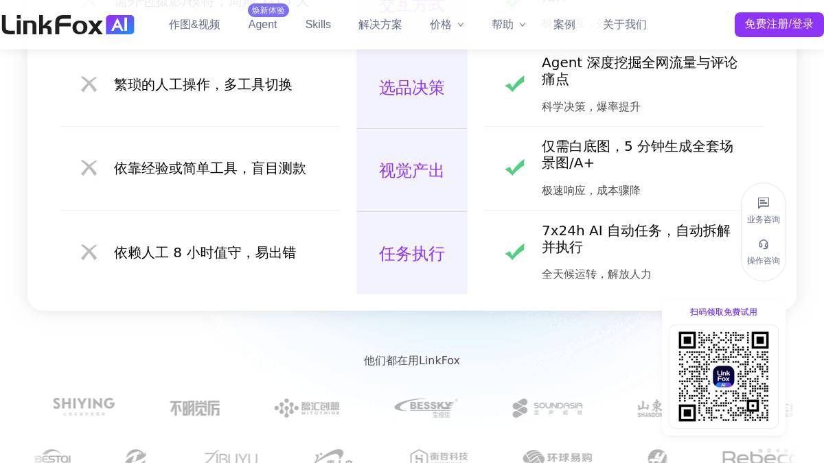 页面位置 60%