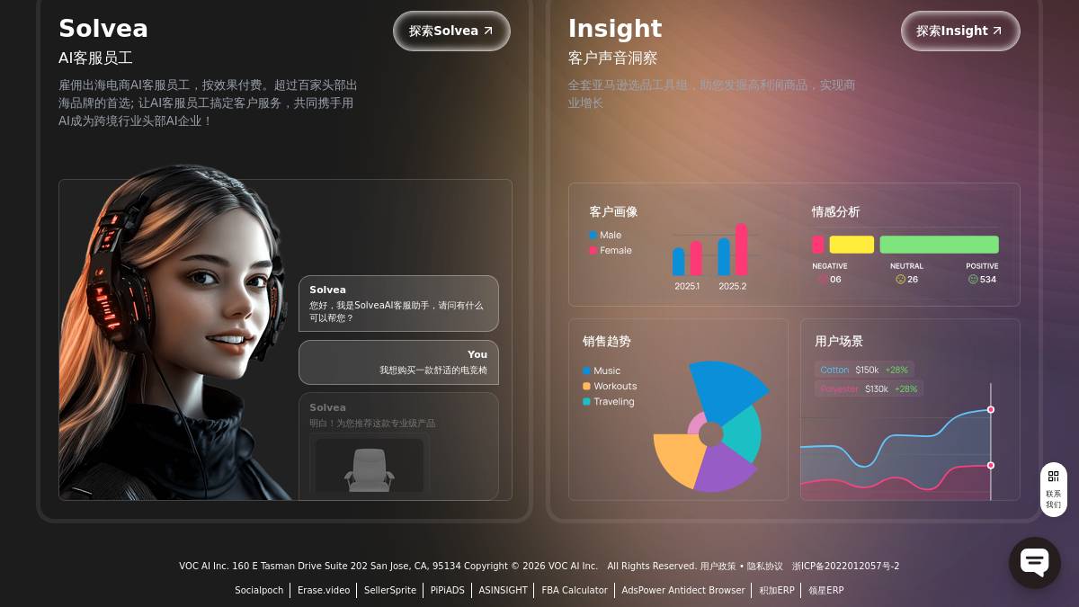 页面位置 60%