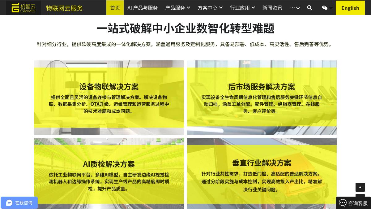 页面位置 30%