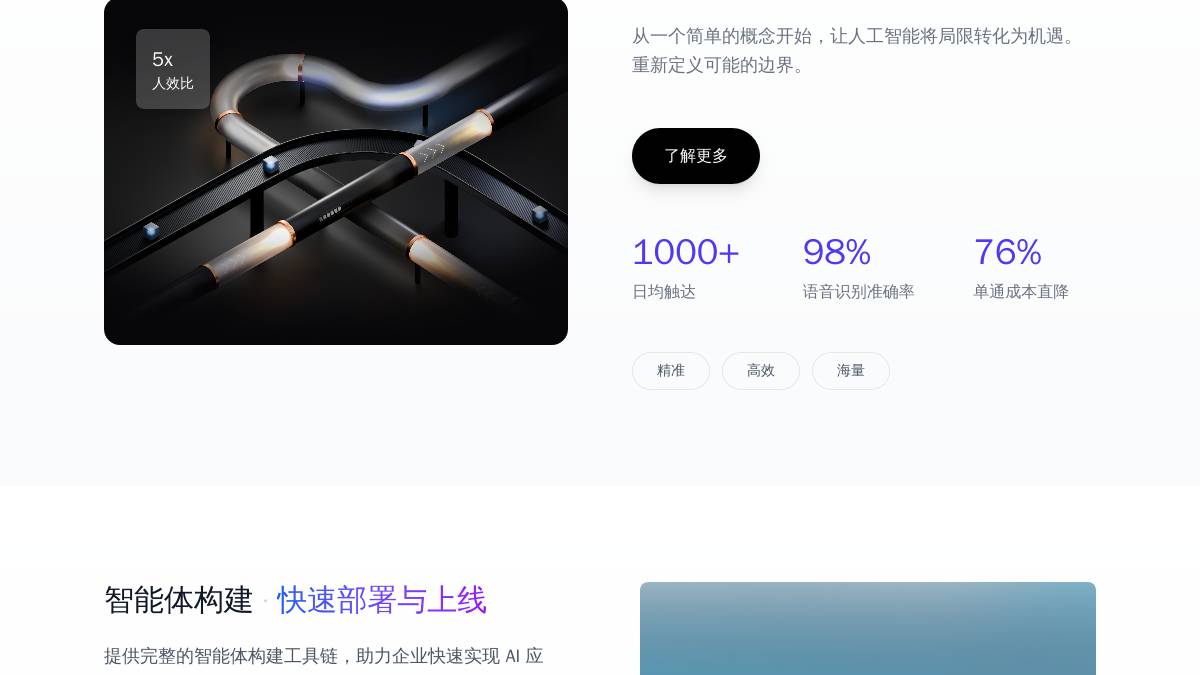 页面位置 30%