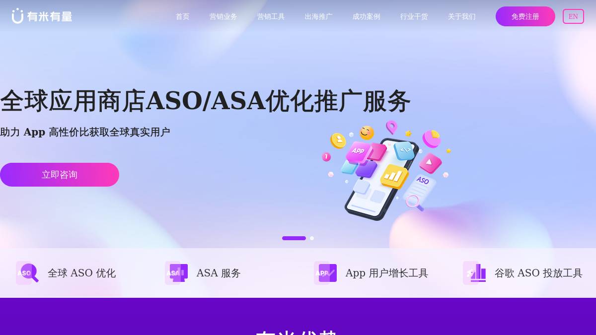 交互1: 了解更多