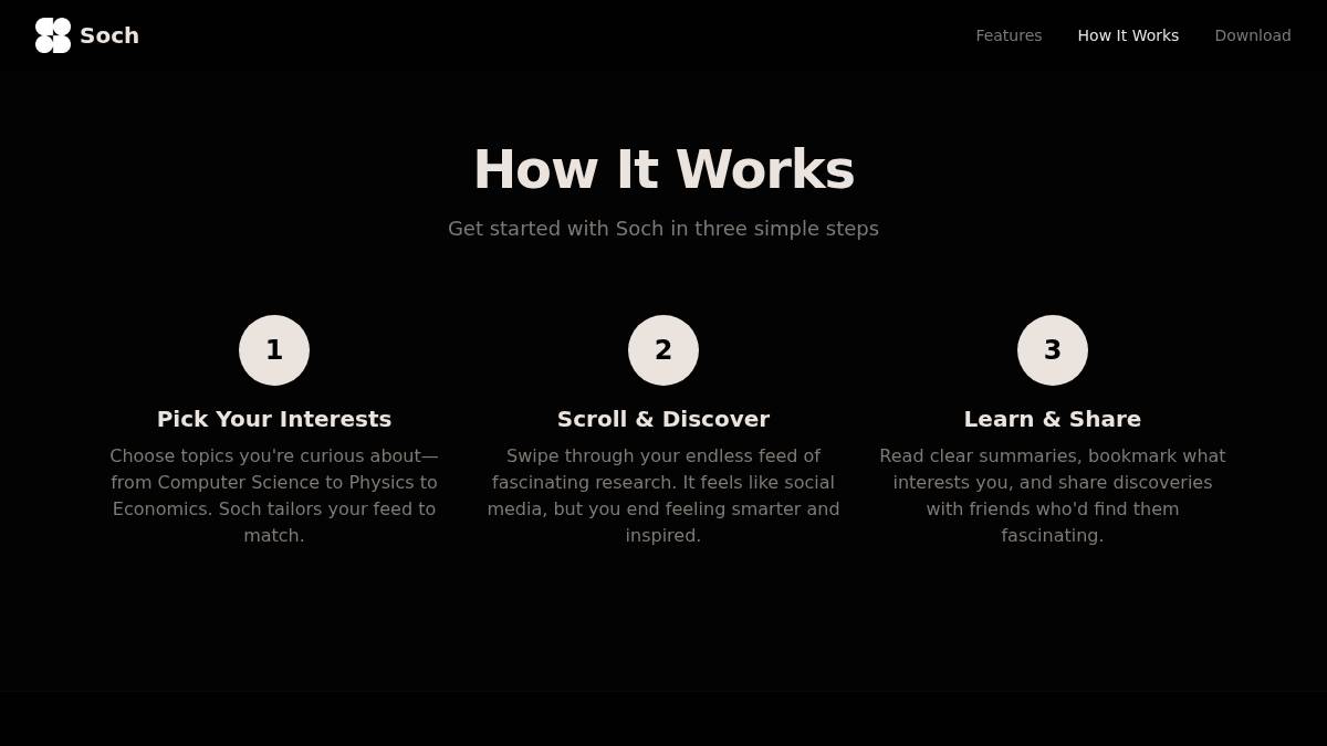 交互2: How It Works